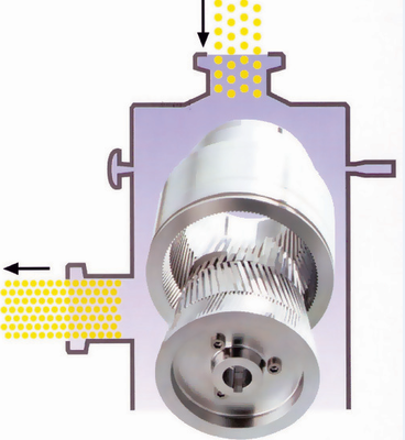 德國進口級膠原蛋白乳化機-上海新浪輕工機械設備提供德國進口級膠原蛋白乳化機的相關介紹、產品、服務、圖片、價格專業生產和銷售日用化工機械、食品機械、制藥機械、 純水設備的大型生產廠家